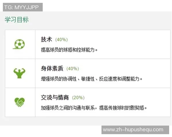 提升球员控球能力的足球训练方法与技巧解析